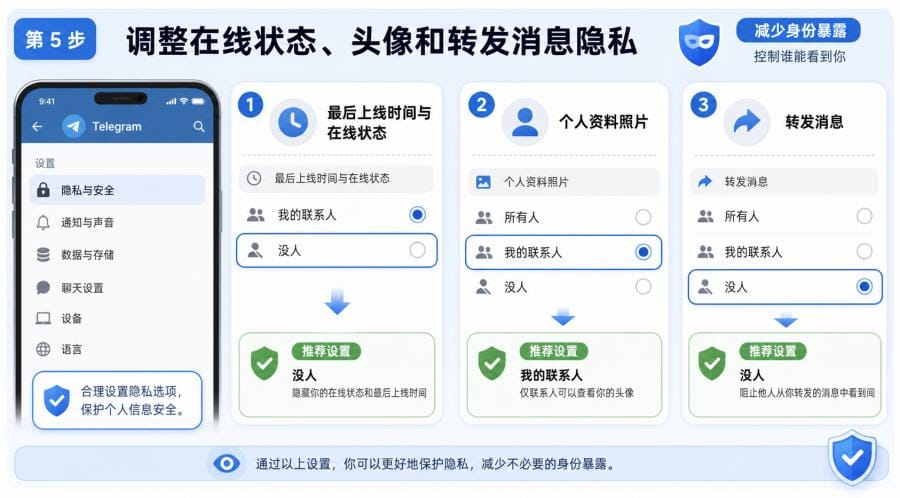 Telegram 隐私设置怎么调？新手账号安全设置指南 配图 2