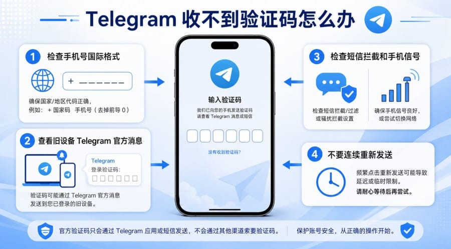Telegram 登录问题排查：收不到验证码、一直连接中、Too Many Attempts 怎么办 第 4 张正文图